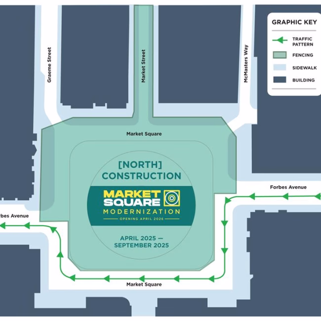 A map illustration showing the flow of traffic through Market square from Forbes.